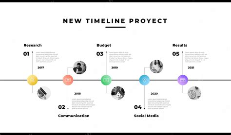 Infographic Tool Timeline