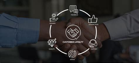 Customer loyalty: The key to business profitability - DaftSex HD