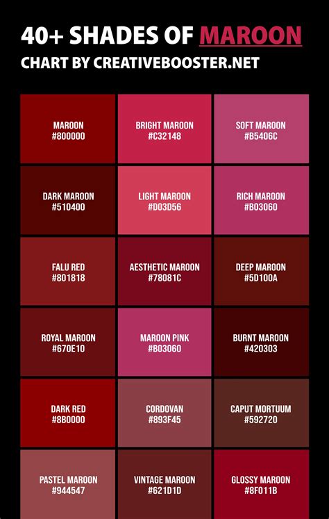 40+ Shades of Maroon Color (Names, HEX, RGB, & CMYK Codes ...