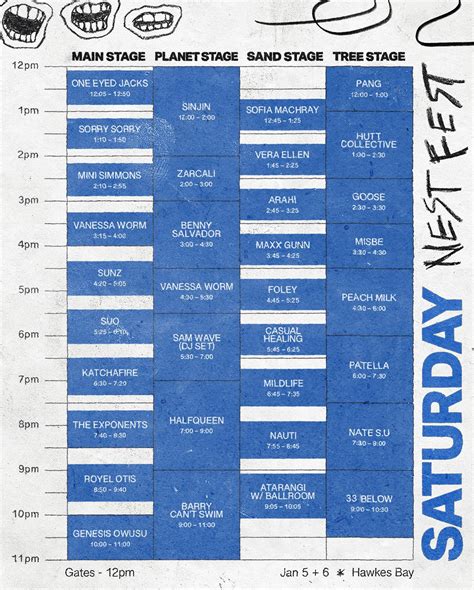 Nest Fest 2024 Set Times and Festival Map Now Available | That Festival Site