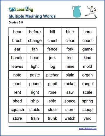 Multiple Meaning Word Lists