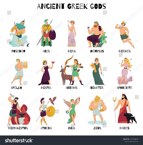 Ancient Greek Gods Names | Smart Quiz Wall