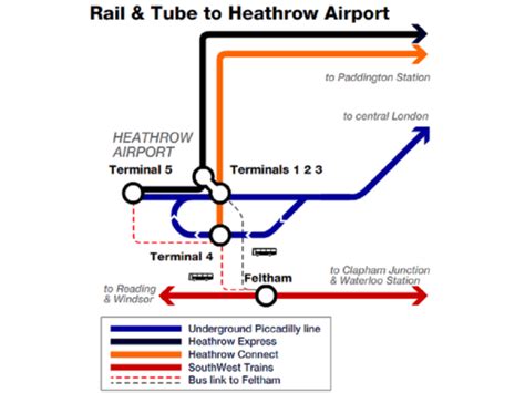 Heathrow Terminal 2: Departures and Arrivals Overview