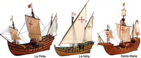 Imagen relacionada | Christopher columbus ships, Columbus ship, Old sailing ships