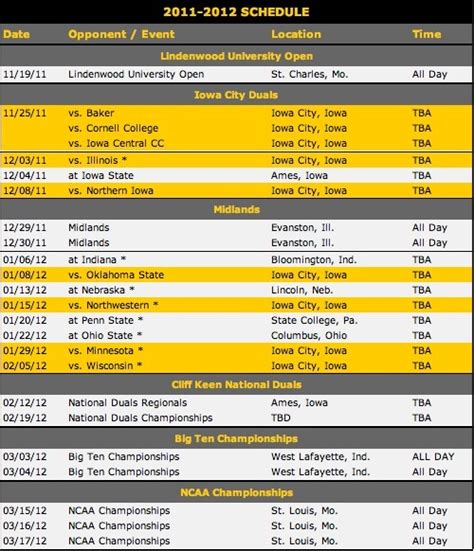 Iowa Schedule for 2011-2012