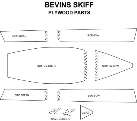 Chesapeake Light Craft » Bevin's Skiff: Kit Option Details