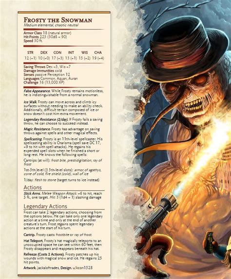 Image result for frosty is a lich d&d page | Dungeons and dragons, Dungeons and dragons homebrew ...