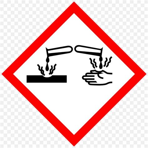 Corrosive Substance Hazard Symbol Corrosion Chemical Substance, PNG, 1024x1024px, Corrosive ...