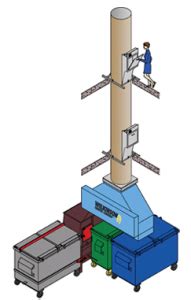 Garbage Chute Systems - Managing Garbage in Large Buildings - Toronto ...