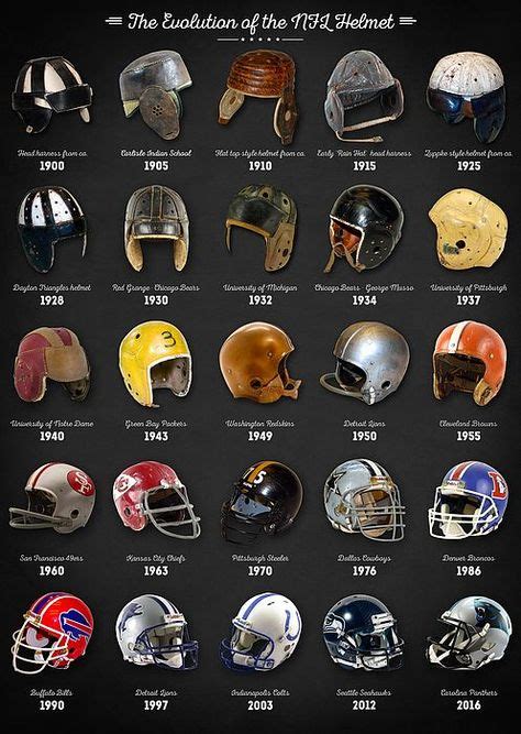 nfl, american football, helmets, helmet, evolution, history, collage ...