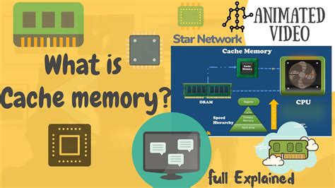 Why Does Cache Memory Improve Cpu Performance