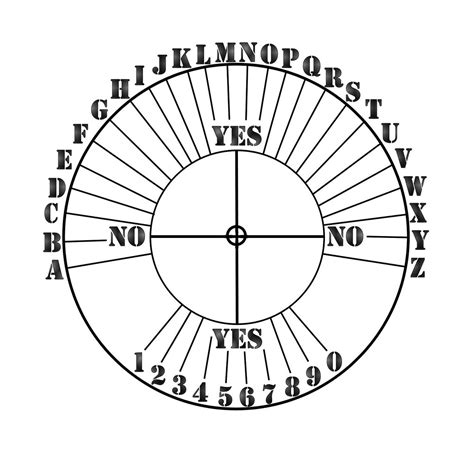 Free Printable Pendulum Charts - Printable Word Searches