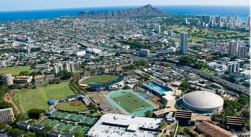 SQUARE DEAL? University of Hawaii’s president believes the school’s ...