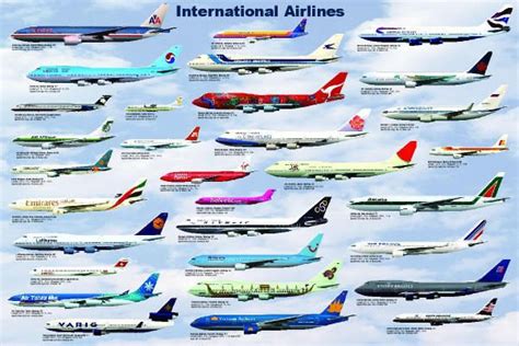 Blog On World Of Airlines: World Airways Airlines of the World list | Best airlines, Airline ...