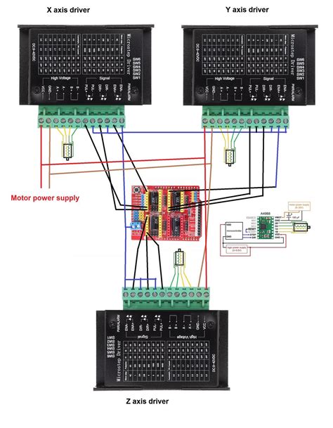 Wiring The Cable: Arduino Cnc Shield V3 Wiring