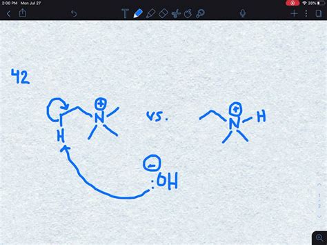 If a quaternary ammonium ion can undergo an elimination reaction with a ...