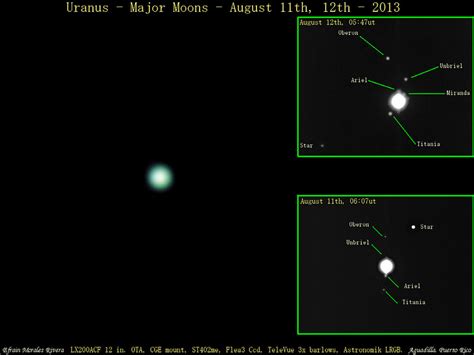 uranus voyager 2 Archives - Universe Today