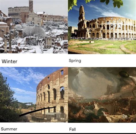 The seasons of Rome : r/HistoryMemes