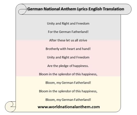 German National Anthem Lyrics English Translation – World National Anthem Lyrics, Mp3, Audio ...