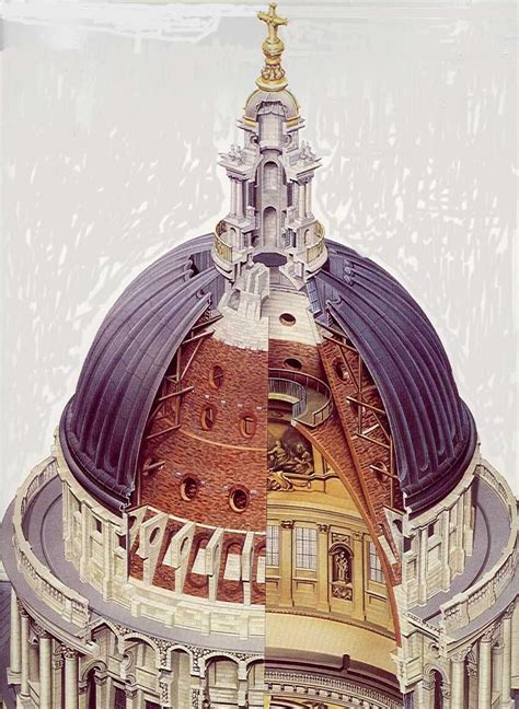 Brunelleschi’s Dome | Архитектура, Детали архитектуры, Соборы