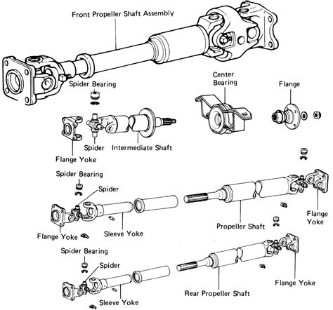 Chevy Drive Shaft Diagram