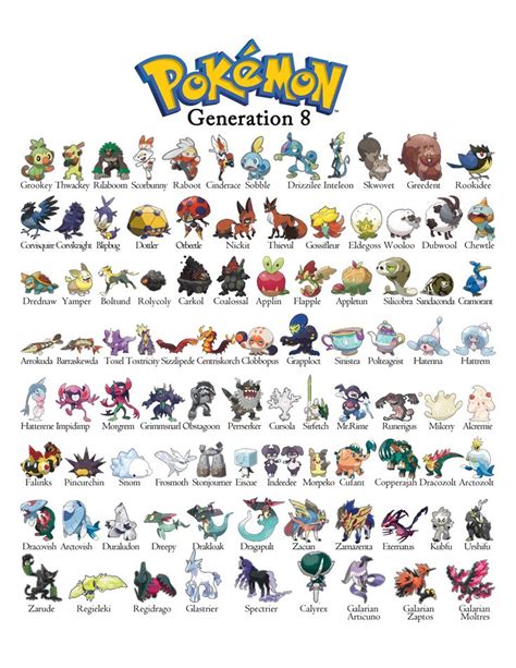 Online{2022] Gen 8 All Pokemon {Gratuit}