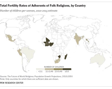 Projected Changes in the Global Population of Folk Religion Adherents