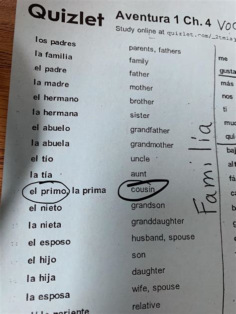 Learned in Spanish today that el primo means cousin : r/Brawlstars