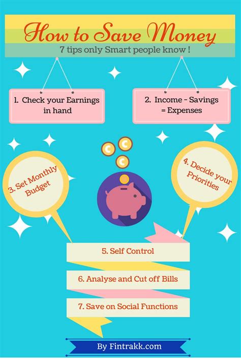 Money Saving tips : Infographic ! | Fintrakk | Money saving tips ...