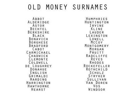 Old Money Surnames | Book writing tips, Writing a book, Writing inspiration