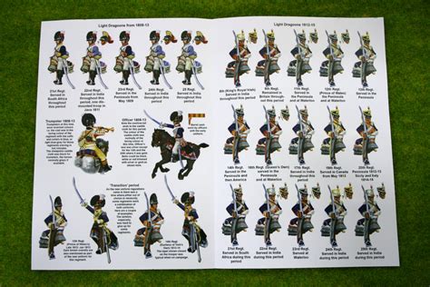 Perry Miniatures NAPOLEONIC BRITISH LIGHT DRAGOONS 28mm set – ARCANE Scenery and Models