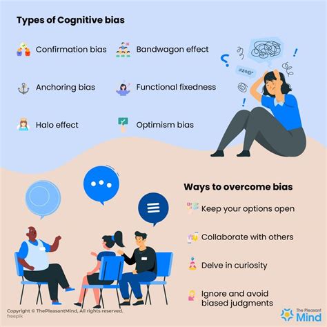 Cognitive Bias - Meaning, Examples, Signs, Causes, Types & More