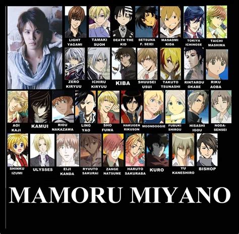 Mamoru Miyano en 2020 | Personajes de anime, Actor de doblaje, Meme de anime