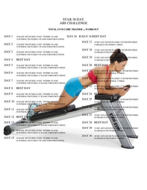 STAK 30 Day ABS Challenge