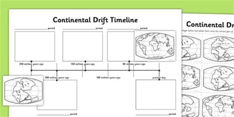 Continental Drift Timeline Worksheet | Pangaea Map Activity