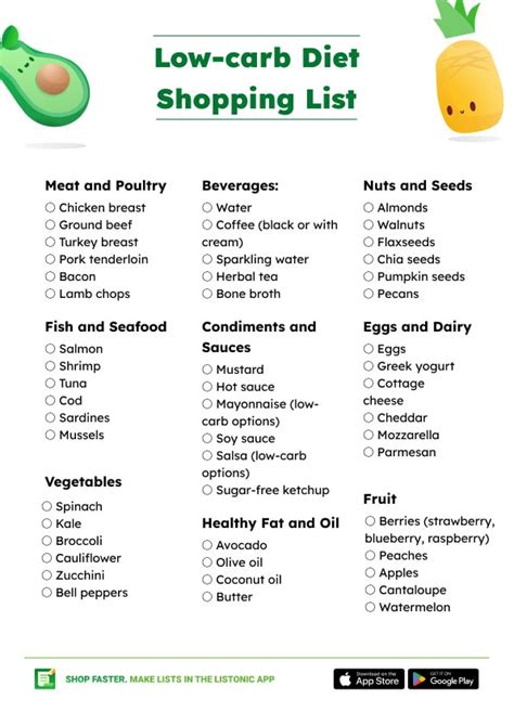 Low Carb Diet Food List (+ Shopping List and PDF) - Listonic