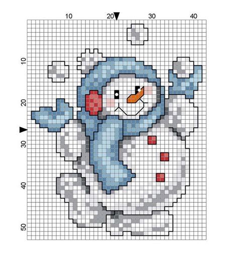 Free Cross Stitch Pattern Snowman | Xmas cross stitch, Christmas cross ...