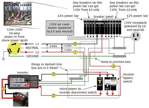 Rv Inverter Charger Wiring Diagram Sample - Wiring Diagram Sample