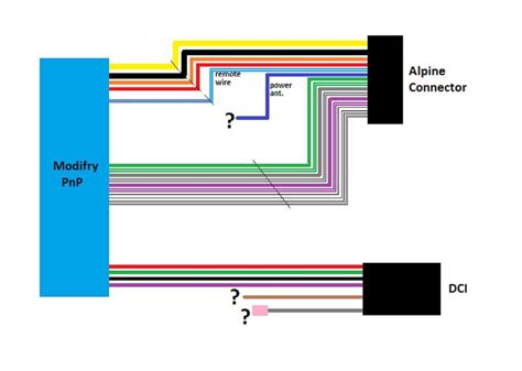 How to Wire an Alpine Type R 10: Step-by-Step Wiring Diagram Guide