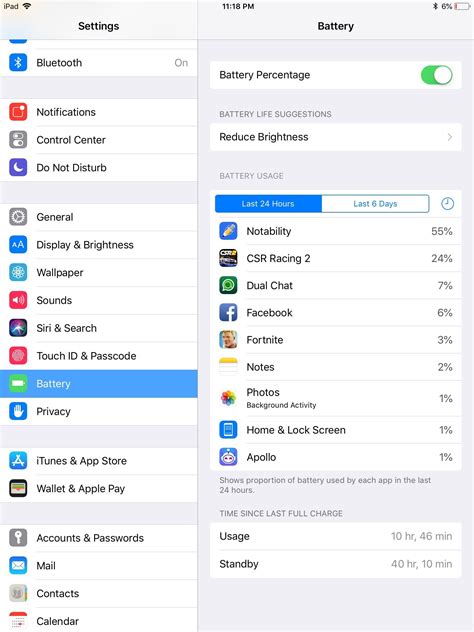 2018 iPad battery life : r/ipad