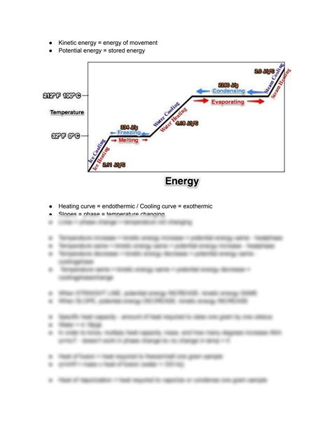 SOLUTION: Intermolecular forces vapor pressure energy types heating ...