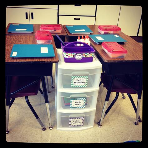 Fourth Grade Teacher Lady: Back 2 School BLOG HOP! | Classroom organization, Classroom ...