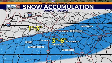 Snow and dangerous cold heading to Middle TN