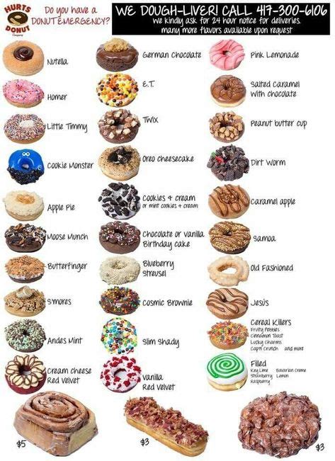 (notitle) - Desserts in 2020 | Hurts donuts, Donut recipes, Donut flavors