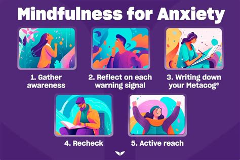 Mindfulness for Anxiety: 20 Practices You Should Try