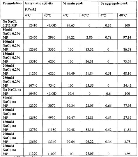 Novolog Flexpen Sliding Scale Chart Printable