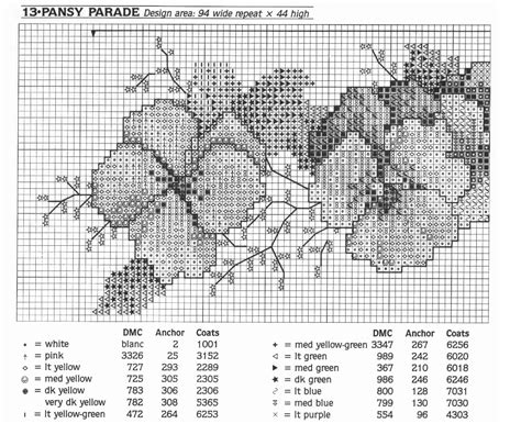 Cross Stitch Mania: Free Floral Border Cross Stitch Charts