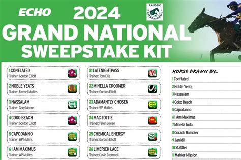 Grand National Sweepstakes Kit 2024 - Codee Devonna