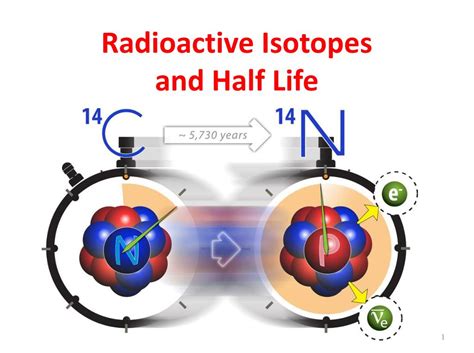 PPT - Radioactive Isotopes and Half Life PowerPoint Presentation, free download - ID:4282360