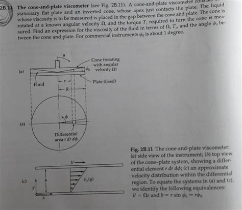 Solved 23.11 The cone-and-plate viscometer (see Fig. 2B.11). | Chegg.com